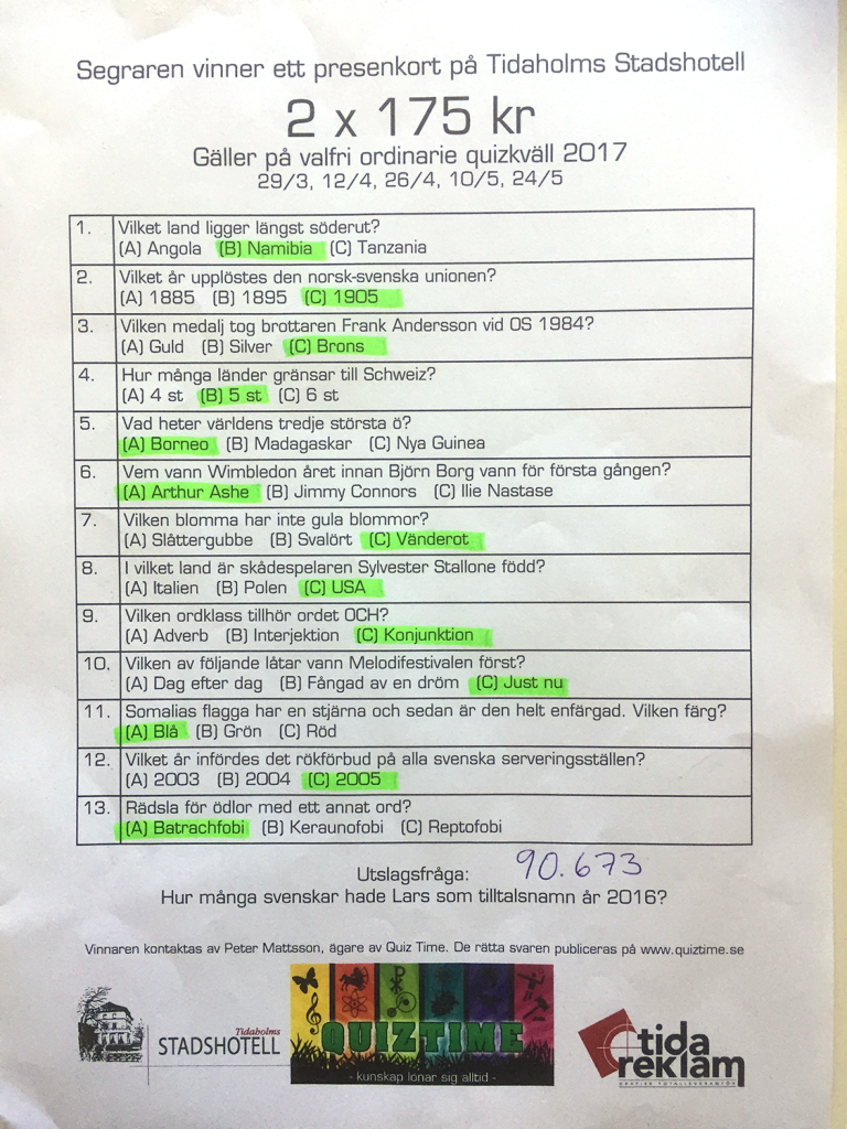 facit-barncancerfonden